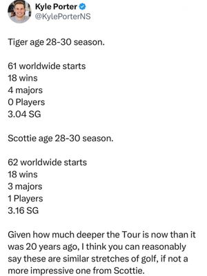 Image post by @beautifulgolfcourses on Instagram