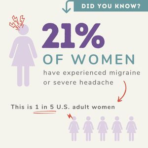 Image post by @milesformigraine on Instagram