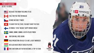 Image post by @IIHFHockey on Twitter