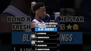 Video post by @nbaontnt on YouTube