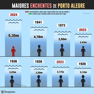 Image post by @operitoambiental on Instagram