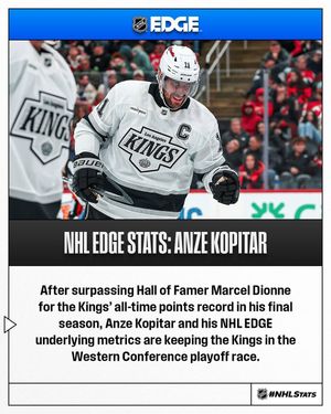 Image post by @nhlpr on Instagram