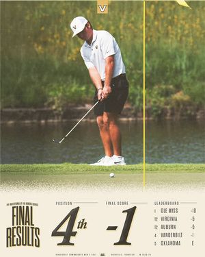 Image post by @vandymgolf on Instagram