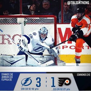 Image post by @tblightning on Instagram