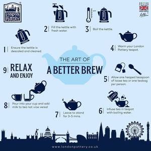 Image post by @lifetimebrands_eu on Instagram