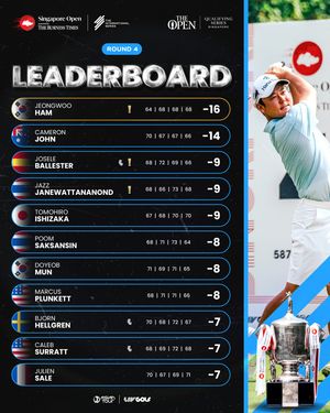 Image post by @intseriesgolf on Instagram