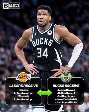 Image post by @backyardbreaks on Instagram