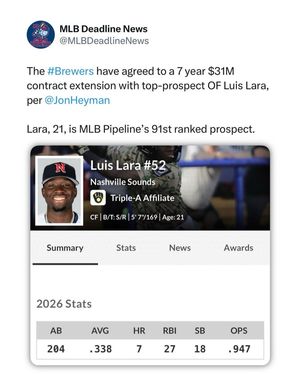 Image post by @undrafted.sports on Instagram