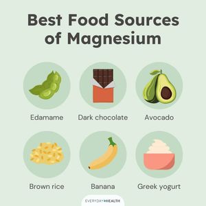 Image post by @everydayhealth on Instagram