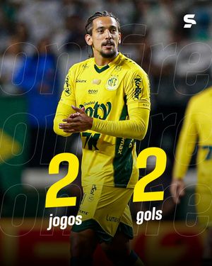 Image post by @sportv on Instagram