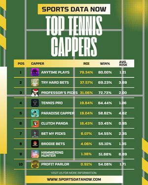 Image post by @sportsdatanow on Instagram