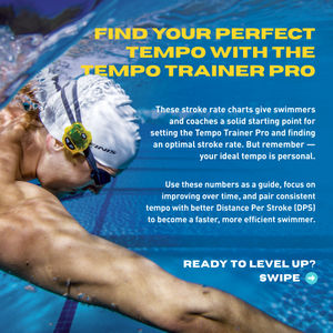 Image post by @finisswim on Instagram