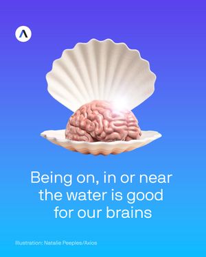 Image post by @axios on Instagram