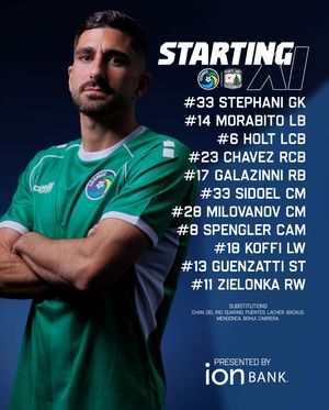Image post by @nycosmos on Instagram