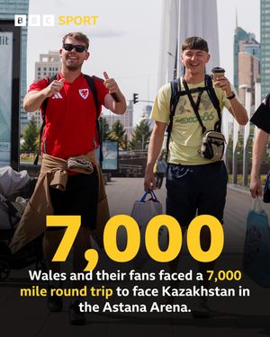 Image post by @bbcsportwales on Instagram