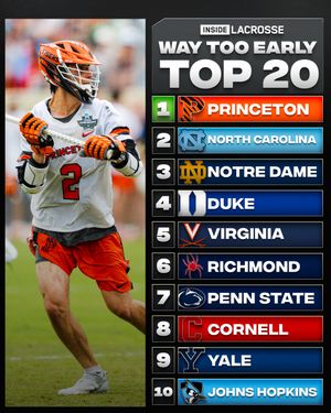 Image post by @insidelacrosse on Instagram