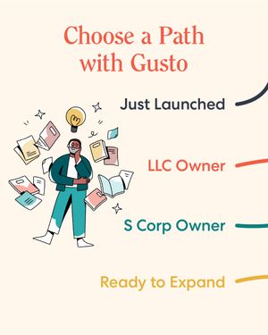 Image post by @gustohq on Instagram