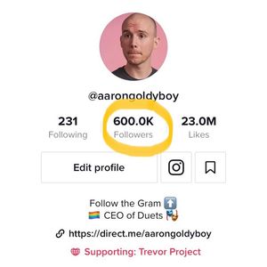 Image post by @aarongoldyboy on Instagram