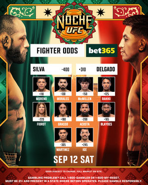 Image post by @ufc on Instagram