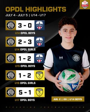 Image post by @pickering_fc on Instagram