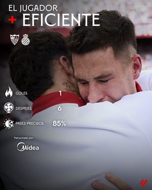 Image post by @sevillafc on Instagram