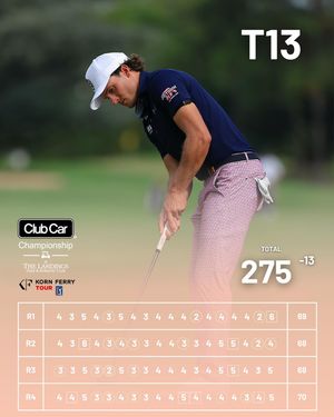 Image post by @jamesnicholasgolf on Instagram