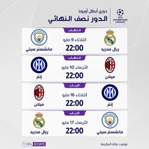 Image post by @beinsports on Instagram