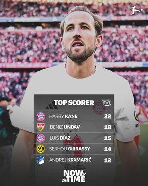 Image post by @bundesliga on Instagram
