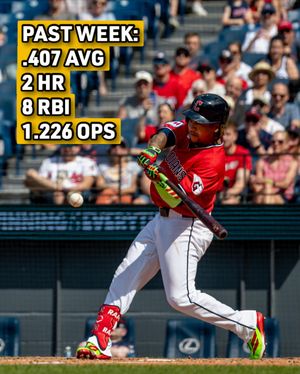 Image post by @evoshield on Instagram