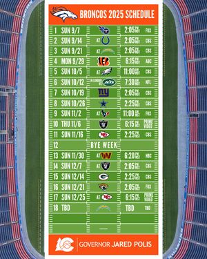 Image post by @govofco on Instagram