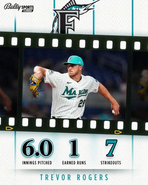 Image post by @Marlins on Twitter