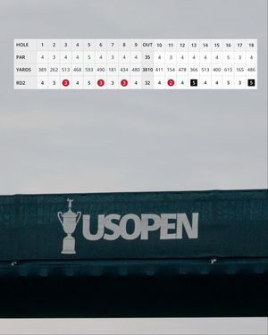 Image post by @petermillargolf on Instagram