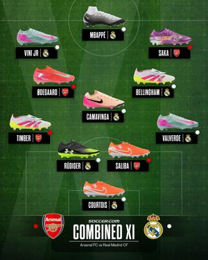 Image post by @soccerdotcom on Instagram