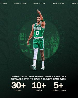 Image post by @celtics on Twitter