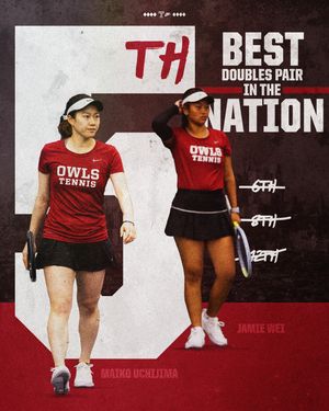 Image post by @templewtennis on Instagram