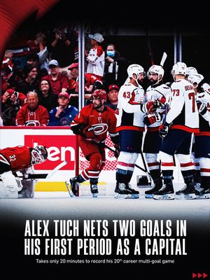 Image post by @capitals on Instagram