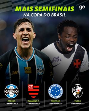 Image post by @ge.globo on Instagram
