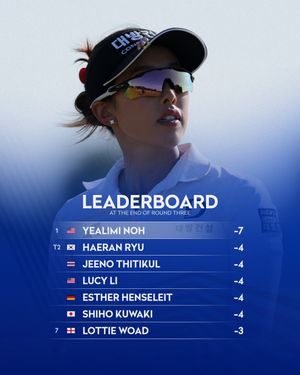Image post by @aigwomensopen on Instagram