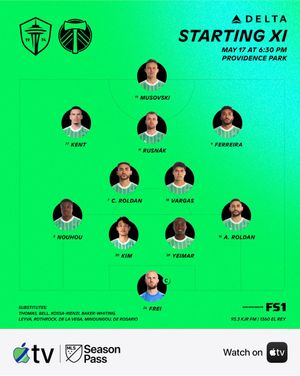 Image post by @SoundersFC on Twitter