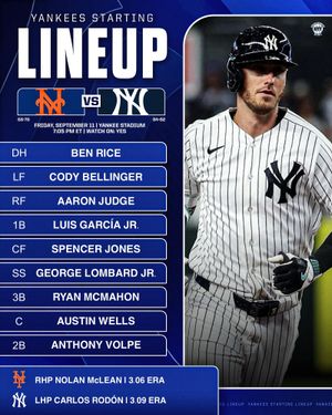 Image post by @bronx_bombers.news on Instagram