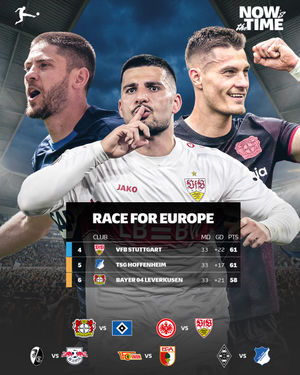 Image post by @bundesliga on Instagram