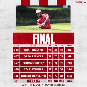 Image post by @indianamgolf on Instagram