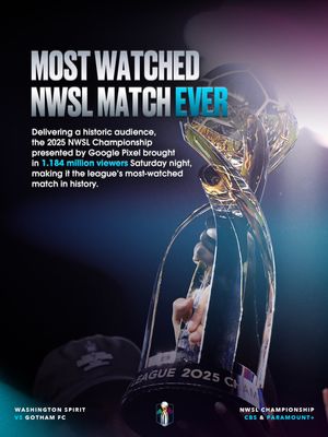 Image post by @nwsl on Instagram