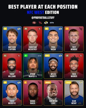 Image post by @profootballstuff on Instagram