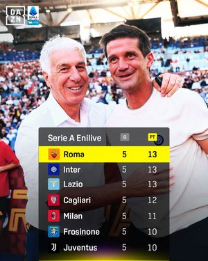 Image post by @dazn_it on Instagram