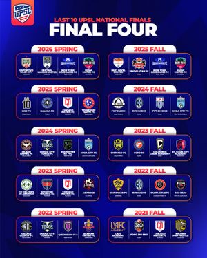 Image post by @upslsoccer on Instagram