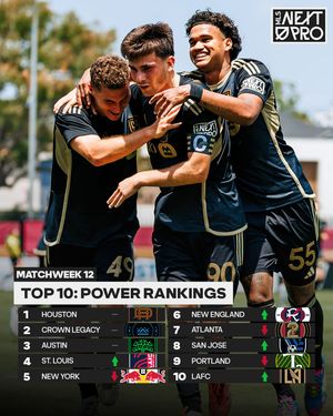 Image post by @mlsnextpro on Instagram