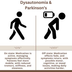 Image post by @fixelinstitute on Facebook