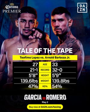 Image post by @daznboxing on Instagram