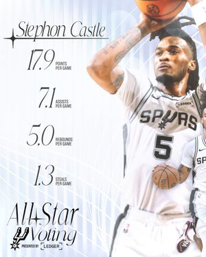 Image post by @spurs on Twitter